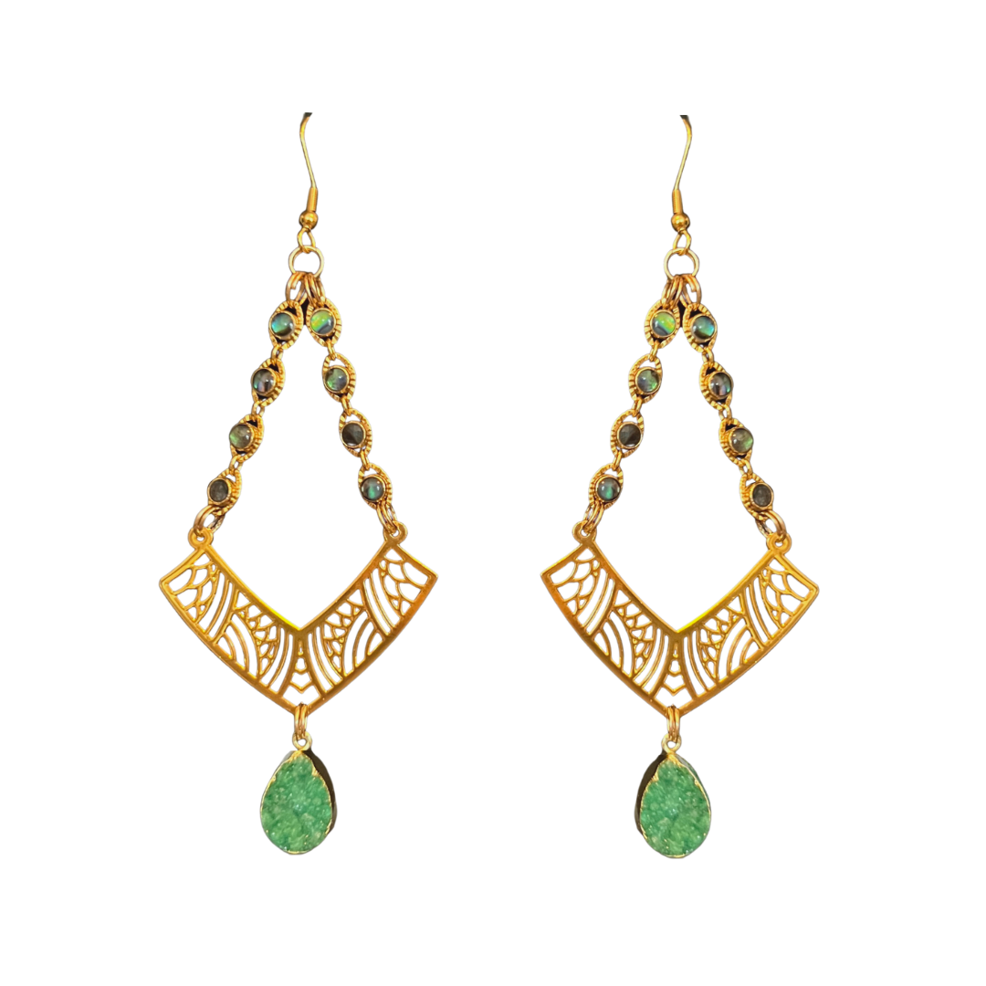 Jungle Druzy & Abalone Earrings
