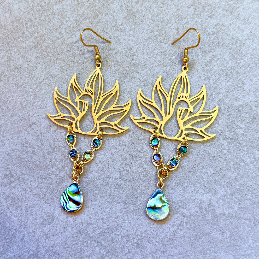 Gold peacock earrings with abalone shell drops tarnish resistant hypoallergenic 